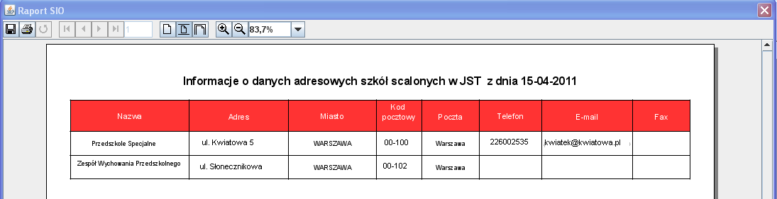 Oznaczenia dla raportu subwencyjnego jest dostępny tylko w organach scalających i zawiera opisy wag (otwiera się w przeglądarce internetowej).