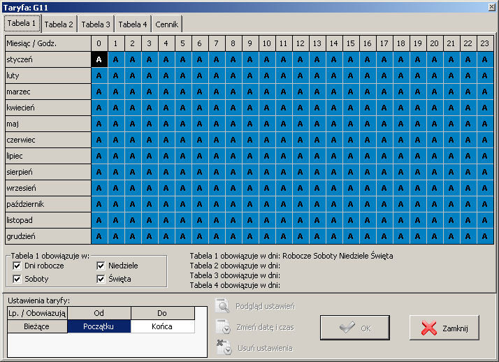 Uwaga! Rysunek 16. Główne okno konfiguracji taryf. Domyślny podział doby na strefy czasowe odpowiada rozkładowi stref w taryfie G11 tzn.