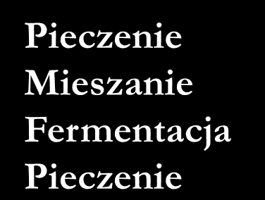 Warianty marszrut (przykład) Wyprodukowana pozycja pozostaje taka sama, nawet jeśli użyto listy wariantów operacji.