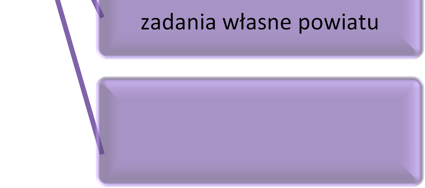 finansowym na świadczenia z PFRON 6 871 202 zł.