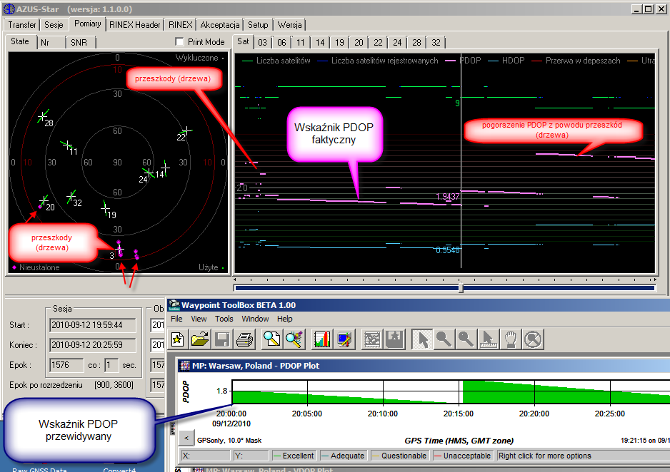 12. W zakładce Pomiary Sat mamy informację o faktycznych wskaźnikach PDOP i HDOP.