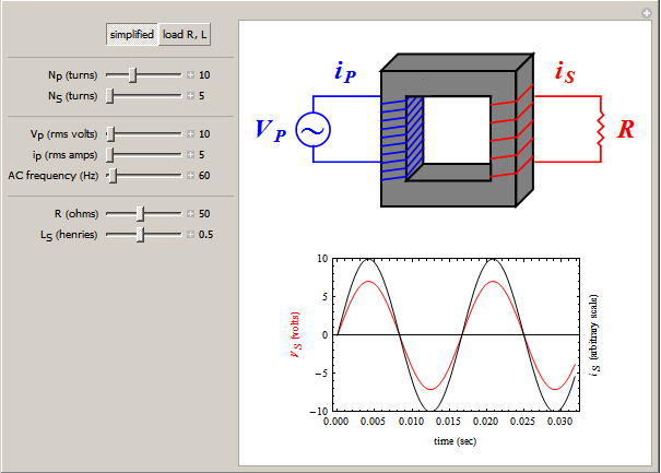 Wolfram