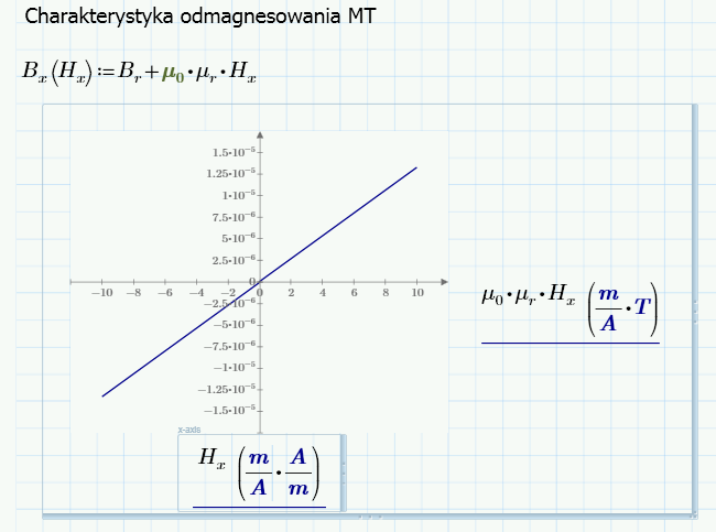 Mathcad