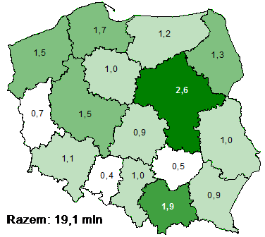 Źródło: oszacowania Instytutu Turystyki z października 2008. Rys. 4. Krajowy ruch turystyczny w 2007 r. według województw i liczby podróży długookresowych (mln).