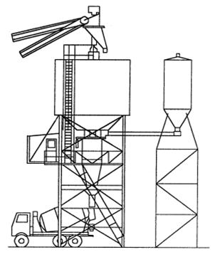 Rysunek 5.