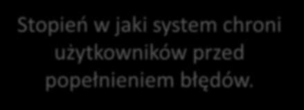 Jakość produktu Funkcjonalne dopasowanie Wydajność Kompatybilność Stopień w jaki system chroni użytkowników Użyteczność przed popełnieniem błędów.