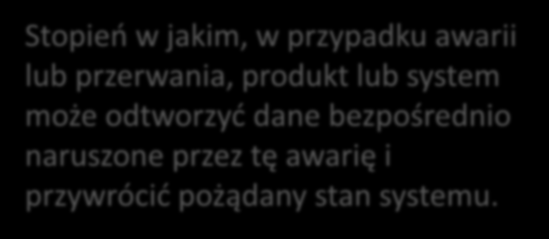 Jakość produktu Odpowiedniość funkcjonalna W razie awarii systemu ma umożliwiać odtworzenie danych i stanu systemu w ciągu 2 godzin.