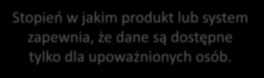 Jakość produktu Funkcjonalne dopasowanie Stopień w jakim produkt lub system zapewnia, Wydajność że dane są dostępne tylko Kompatybilność dla upoważnionych osób.