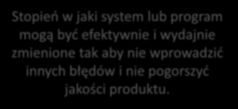 Jakość produktu Funkcjonalne dopasowanie Wydajność Kompatybilność Stopień w jaki system lub program Użyteczność mogą być efektywnie i wydajnie zmienione Niezawodność tak aby nie