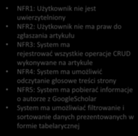 Funkcjonalne <-> Pozafunkcjonalne UC1: Zgłoś artykuł Poziom: Użytkownika Aktor główny: Autor Scenariusz główny: 1. Autor wybiera opcję zgłoszenia artykułu. 2. System prosi o podanie danych artykułu.