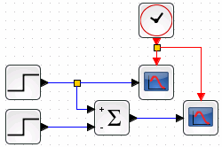 2. Operacje w oknie edycji schematu (diagramu) 2a) Typy bloków i sygnałów Działanie symulatora jest oparte na dwóch typach bloków i sygnałów, rozróżnianych na schemacie kolorem czarnym (granatowym) i