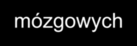 Wśród wątpliwych, niesprawdzonych metod, które nie zostały zaakceptowane w leczeniu autyzmu są: - chelacja usunięcie ołowiu i rtęci z krwi może obniżać poziom wapnia i uszkadzać nerki.