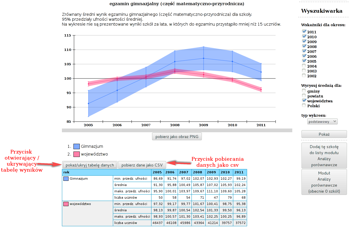 Ćwiczenie 3. 1.