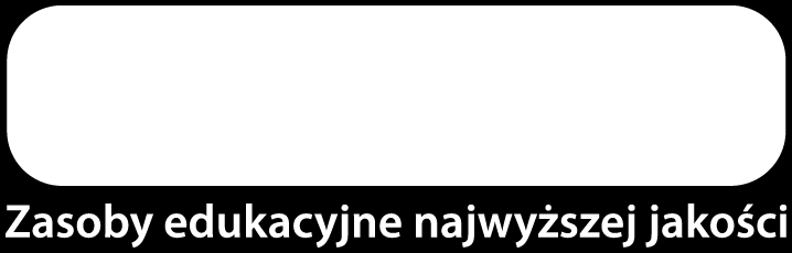 Podręcznik metodyczny portalu Nauczyciel.pl Podręcznik metodyczny portalu Nauczyciel.