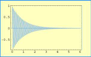 Kubit: spin jądrowy w polu magnetycznym E qubit H int =ω I I z E spin Oddziaływanie z polem magnetycznym B: ω = gµ B B and David G.