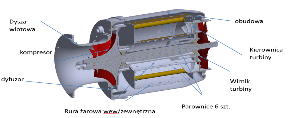 silnika. Główną przesłanką zastosowania nowej komory spalania było uzyskanie niższej temperatury w parownicach, a co za tym idzie ograniczenia zmęczenia materiałów spowodowanych wysoką temperaturą.