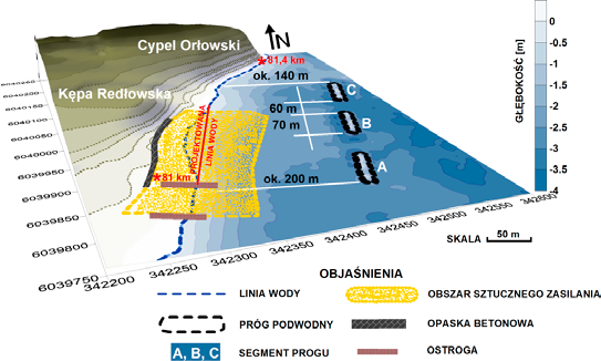 5. Ochrona brzegu w rejonie Gdyni Orłowo W 2006 roku, w okresie od stycznia do czerwca, w rejonie Klifu Orłowskiego w Gdyni Orłowie, na odcinku 800 m, tj.