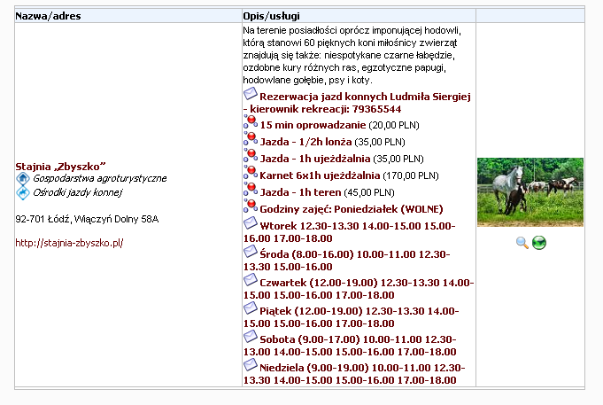 E-usługi w Portalu Turystyki Aktywnej W