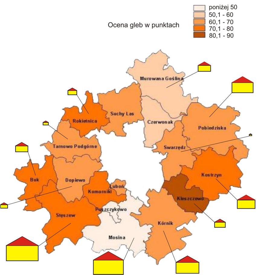 6 I. Lipińska, M. Lipiński Rys. 2. Struktura terytorialna oraz budowalne plany inwestycyjne rolników a wskaźniki waloryzacji gleb IUNG Źródło: opracowanie własne.