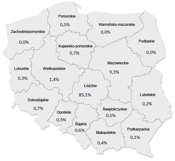 gospodarcza Umowa o dzieło 16 4,5% 11 1,6% 0 0,0% Praca bez umowy 10 2,8% 3 0,4% 2 2,2% Lokalizacja podstawowego miejsca pracy absolwentów Spośród 1144 absolwentów, którzy byli zatrudnieni w momencie