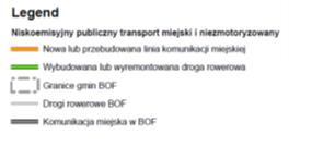 Kluczowe pola współpracy Projekt partnerski: ROZWÓJ NISKOEMISYJNEGO TRANSPORTU ZBIOROWEGO I ROWEROWEGO W BOF Szacunkowa alokacja EFRR: PI 4.