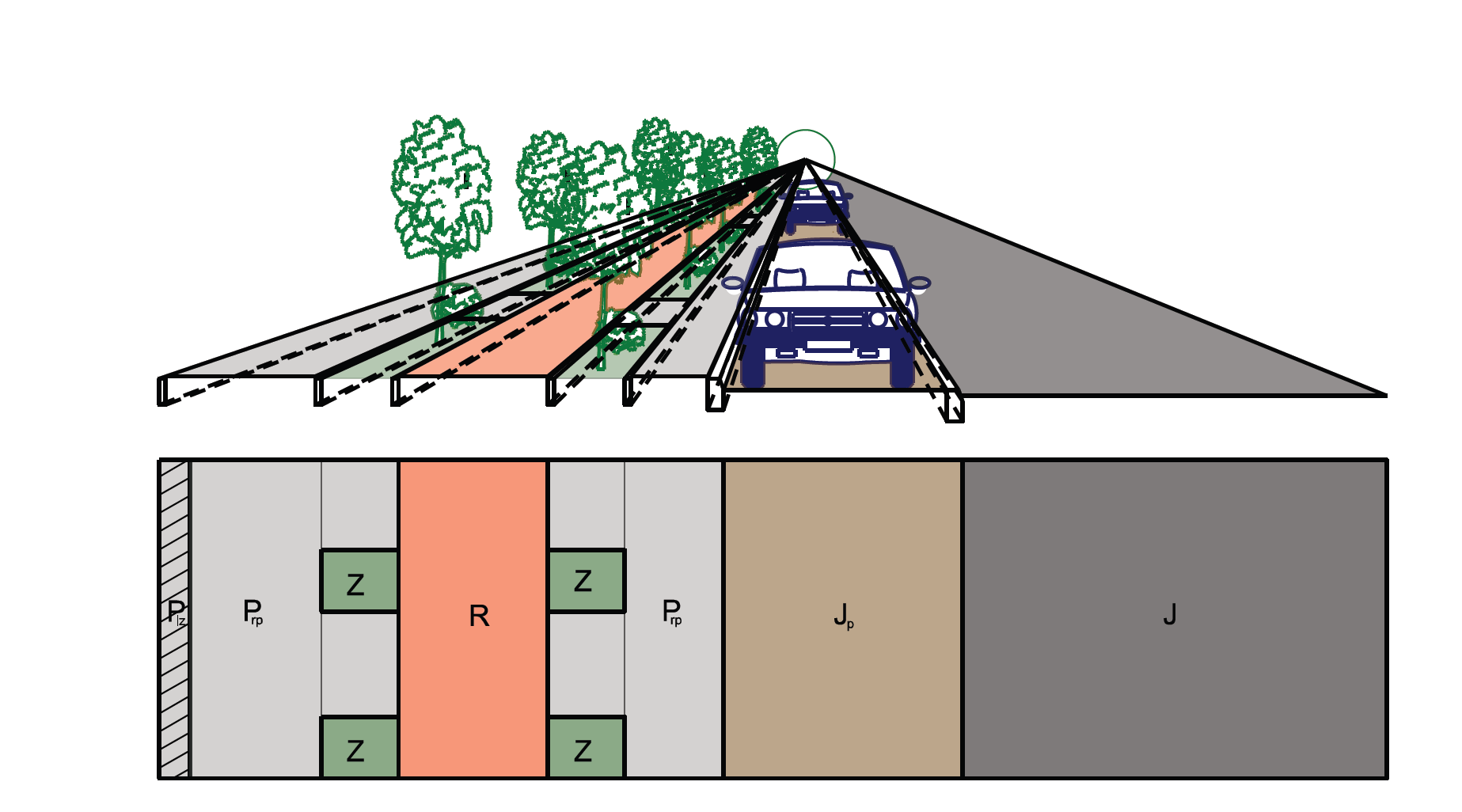 Strategia rozwoju systemu transportu pieszego - WYTYCZNE 33 Rys. 4.