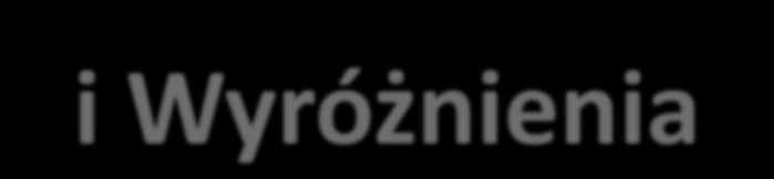 mukowiscydozy i chorób CFTR zależnych Certyfikaty Polskiego Towarzystwa Genetycznego w zakresie diagnostyki chorób dziedzicznych Laureat półfinałów Eurecan European Venture Contest 2010 - konkursu