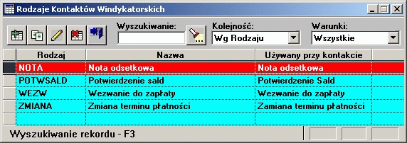 Kontakty windykatorskie 6.