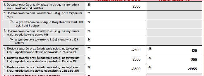 zarejestrowanych korekt w bazie przykładowej nie wprowadzono żadnych innych danych w miesiącu czerwiec 2013). Rysunek 22.