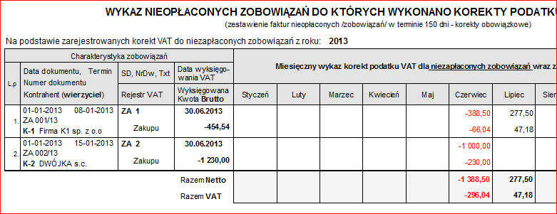 8. Ewidencja zapisów Księgowych, do których wykonywano korekty VAT Aby umożliwić wygodną kontrolę (wgląd) nad dokumentami księgowymi (fakturami) do których wykonywano korekty VAT, dodano nową funkcję