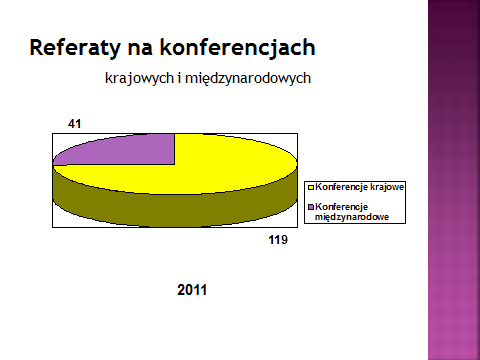 Spis referatów wygłoszonych na konferencjach przez pracowników IBL Prelegent temat nazwa zjazdu lub konferencji kraj Bieńczyk Marek O nowej prozie polskiej Dni polsko-hiszpańskie Hiszpania Bieńczyk