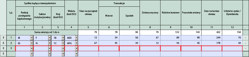 Data Komponent ten pozwala na manualne wprowadzenie daty (w formacie rrrr-mm-dd). Można również skorzystać z komponentu kalendarza, który jest dostępny po wciśnięciu przycisku na końcu pola z datą.