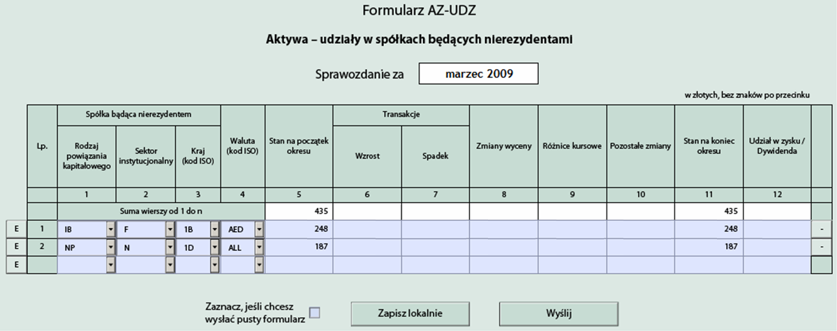 3. Składanie kolejnego sprawozdania w tym samym okresie sprawozdawczym Jeśli użytkownik w okresie sprawozdawczym luty 2009 po raz kolejny edytuje formularz elektroniczny AZ-UDZ (np.