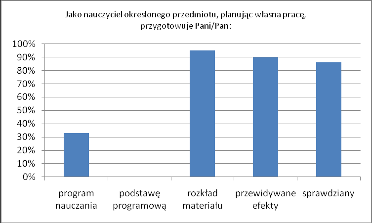 uczniów tych klas, ok. 2% rodziców oraz ok. 4% nauczycieli. Liczba ankietowanych z poszczególnych klas jest odpowiednio proporcjonalna do liczby uczniów z danego rocznika.