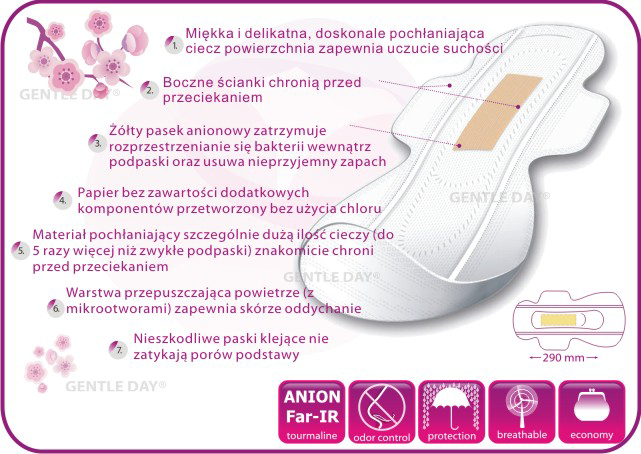 Podpaski na noc z paskiem anionowym ECO FAR-IR ANION, 8 szt. Maksymalnie pochłaniające, do stosowania na noc podczas obﬁtych menstruacji, po porodzie, podczas podróży.