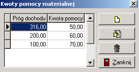 W parametrach możemy także określić sobie przedziały dochodu na członka rodziny i przypisać tym przedziałom konkretne wielkości świadczeń.