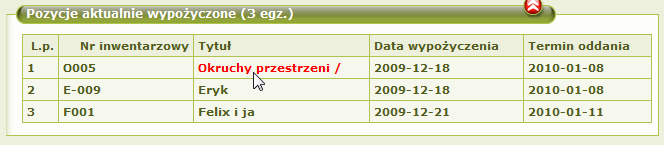 Na górze są widoczne aktualnie wypożyczone egzemplarze. Dzięki historii wypożyczeń, wiemy które egzemplarze były już wypożyczone przez czytelnika i jak długo je trzymał.