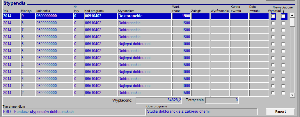 Doktoranci w USOS Pomoc