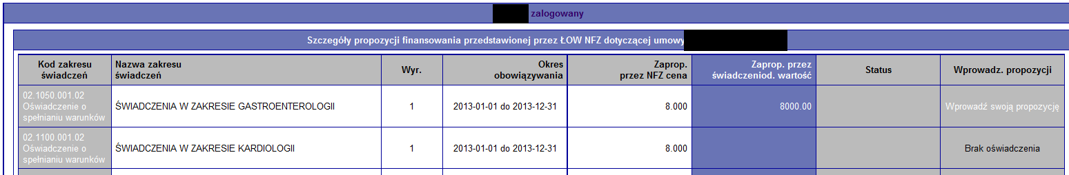 W przypadku wyboru oświadczenia o nie spełnieniu warunków tekst w kolumnie Kod zakresu świadczeń wyświetlany jest na czerwono. 2.