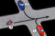 Pytanie 1 Znak ten: zabrania przejeżdżania na sąsiedni pas ruchu z bu strn linii, zezwala na przejeżdżanie na sąsiedni pas ruchu d strny linii ciągłej, zezwala na