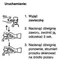 Gaśnice tego typu uruchamiamy w sposób następujący Każda gaśnica posiada pole opisowe na którym