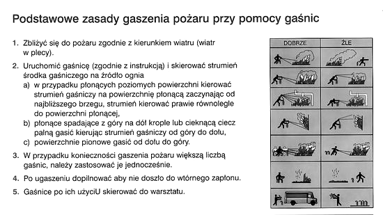 typ Z - gaśnice w których czynnik wyrzucający środek gaśniczy znajduje się w oddzielnym zbiorniku, zwanym