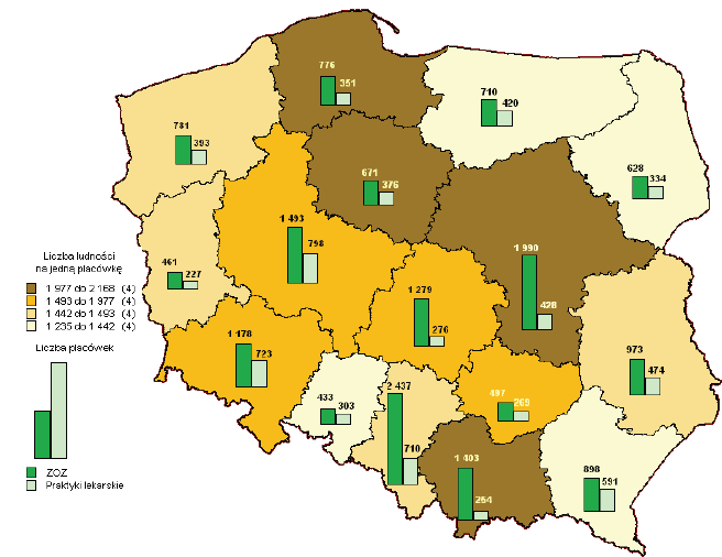 Zakłady opieki