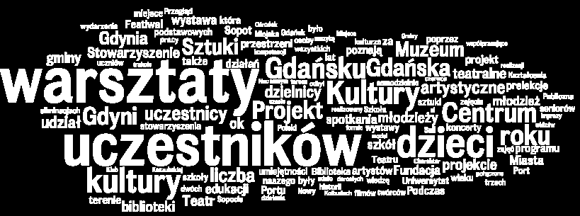 Charakter działań edukacyjnych Duże zróżnicowanie oferty: warsztaty, festyny,