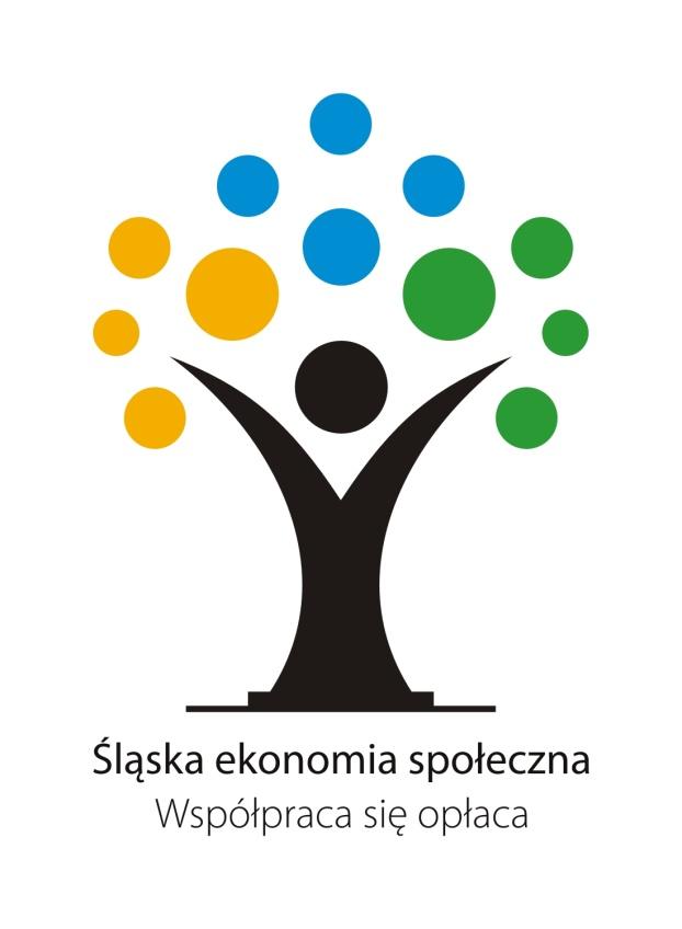 - priorytet IV Kierunek działania 4.2.Budowa marki sektora ekonomii społecznej w województwie śląskim.