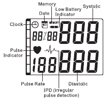 Ta inteligentna metoda pomiarowa mierzy wartości ciśnienia krwi podczas pompowania i upuszczania powietrza, zapewniając w ten sposób doskonałe wyniki pomiaru oraz najwyższą dokładność.