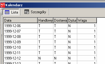 Rozdział VIII Zaopatrzenie 8.1.1.1 Kalendarz Uruchom System Parametry programu Słowniki Kalendarz, a na ekranie pojawią się dane opisujące harmonogram pracy Twojej apteki.