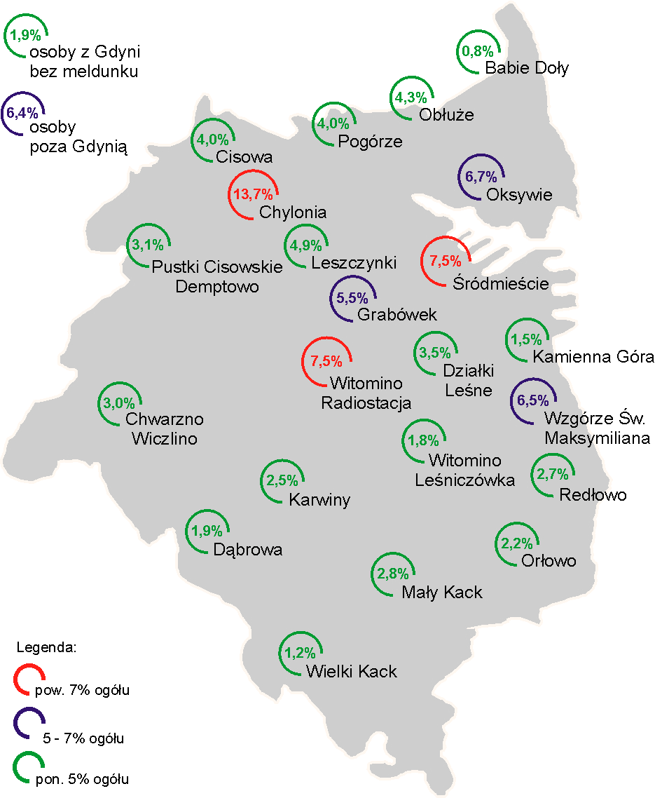 Rysunek nr 1. Klienci MOPS objęci wsparciem w 2014 roku według poszczególnych dzielnic Gdyni (N=4.707) 2.1. Pozafinansowe formy wsparcia Celem podniesienia jakości oferowanej pomocy, wsparcie w środowisku na rzecz klientów koncentruje się wokół nowatorskiego modelu pracy socjalnej (tzw.