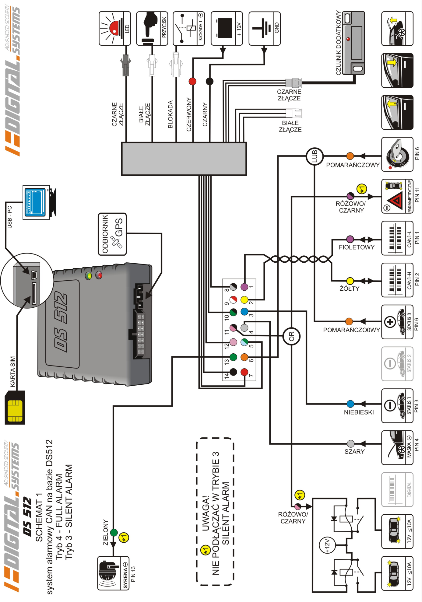 Schemat 1 - Tryb 3 lub 4 system