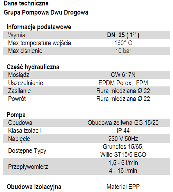 2.3. Grupa pompowa GT Sol Solarna grupa pompowa służy do wymuszenia obiegu (cyrkulacji) płynu ciepłego nośnego pomiędzy polem kolektorów, a